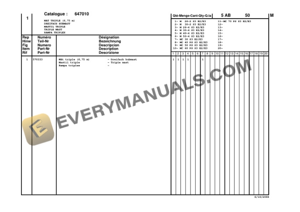 Manitou MC 30 Series 3-E2 to MC 70 POWERSHIFT Series 3-E3 Parts Manual CD647010-4
