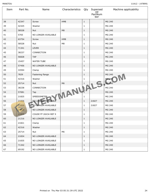 Manitou MG 240 Parts Manual 674699-5