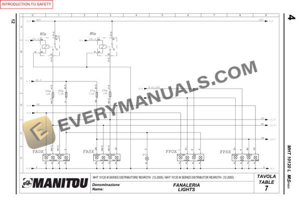Manitou MHT 10120 M SERIES E3 Service Manual 648398 AS-5