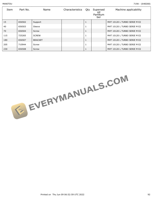 Manitou MHT 10120L E2 Parts Manual 648268 4 Manitou MHT 10120L E2 Parts Manual 648268 - Image 2