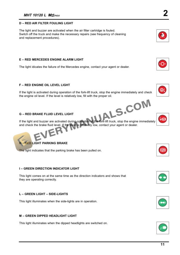 Manitou MHT 10120L M Series E3 User Handbook 648413 5 Manitou MHT 10120L M Series E3 User Handbook 648413-3