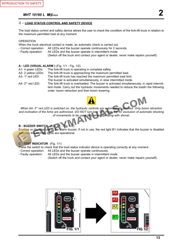 Manitou MHT 10160 M SERIES E3 Service Manual 648403 AS-3