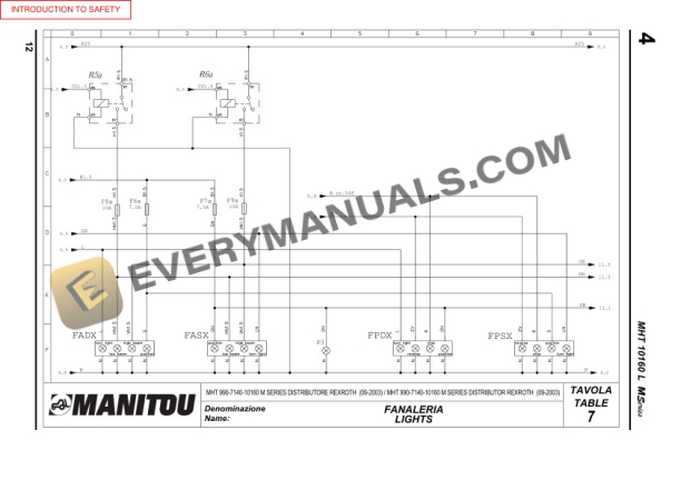 Manitou MHT 10160 M SERIES E3 Service Manual 648403 AS-5