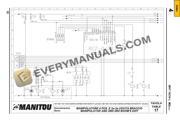 Manitou MHT 10210 L M SERIES E3 Service Manual 648412-5