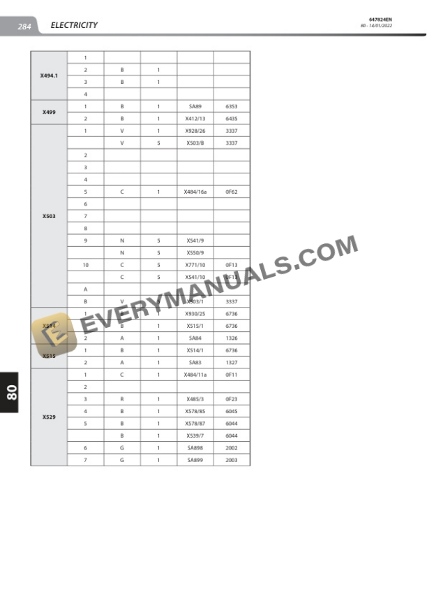 Manitou MHT 12330 245D ST5 S1, MHT-X 12330 245D ST3A S1 Repair Manual 647824EN 6 Manitou MHT 12330 245D ST5 S1, MHT-X 12330 245D ST3A S1 Repair Manual 647824EN - Image 4