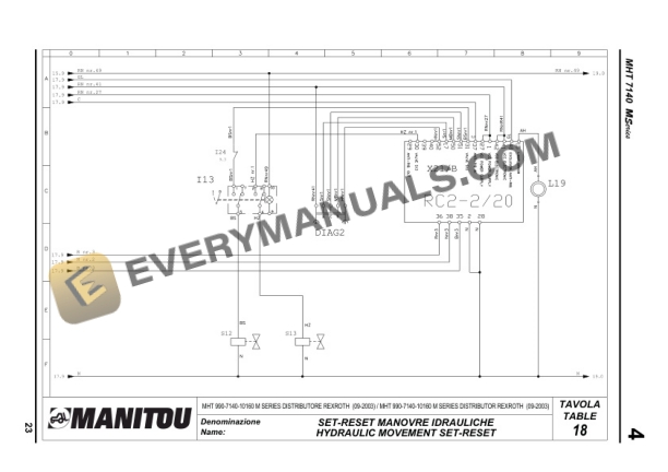 Manitou MHT 7140 M Series E3 User Handbook 648402-5