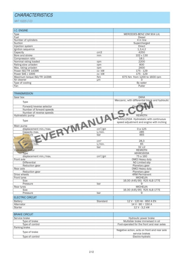 Manitou MHT 7140 T-E3, MHT 10180 LT-E3, MHT 10225 LT-E3 Operator Manual 648641EN-2