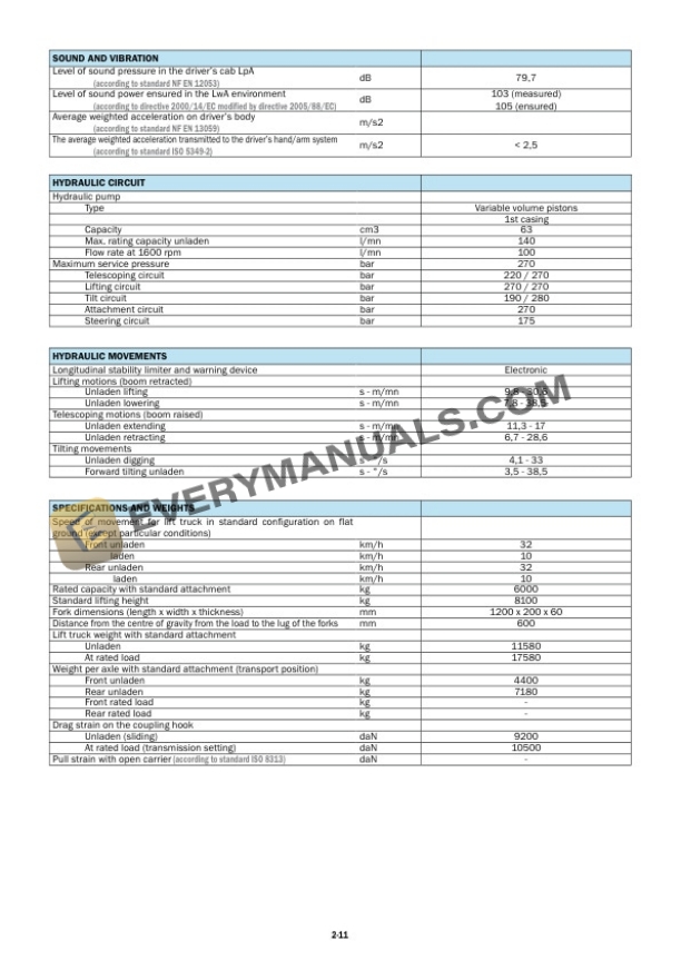 Manitou MHT 780 HT-E3, MHT 860 LT-E3, MHT 950 LT-E3, MHT 1076 LT-E3 Evolution Operator Manual 648582EN-2