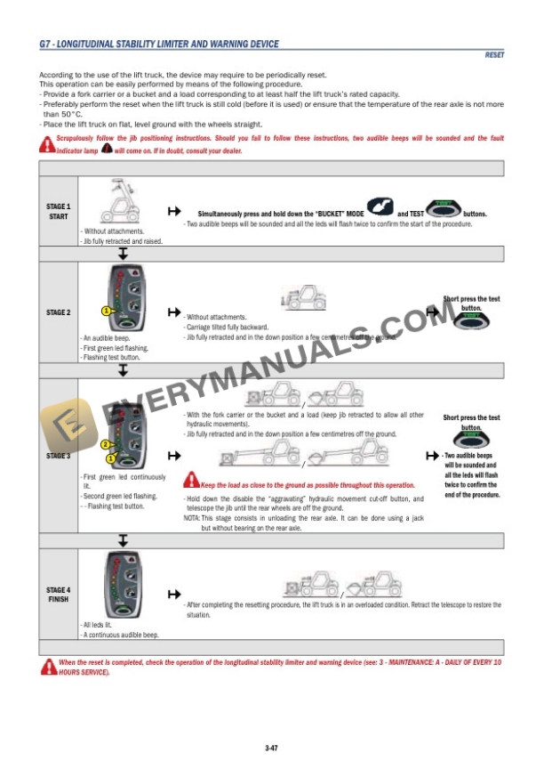 Manitou MHT 780 HT-E3, MHT 860 LT-E3, MHT 950 LT-E3, MHT 1076 LT-E3 Evolution Operator Manual 648582EN-4