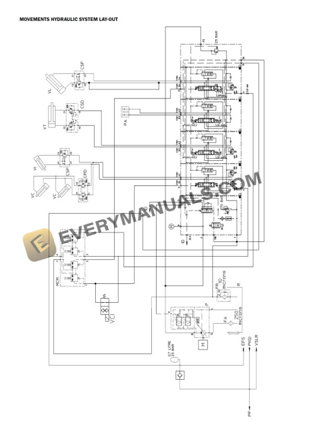 Manitou MHT 780 HT-E3, MHT 860 LT-E3, MHT 950 LT-E3, MHT 1076 LT-E3 Evolution Operator Manual 648582EN-5