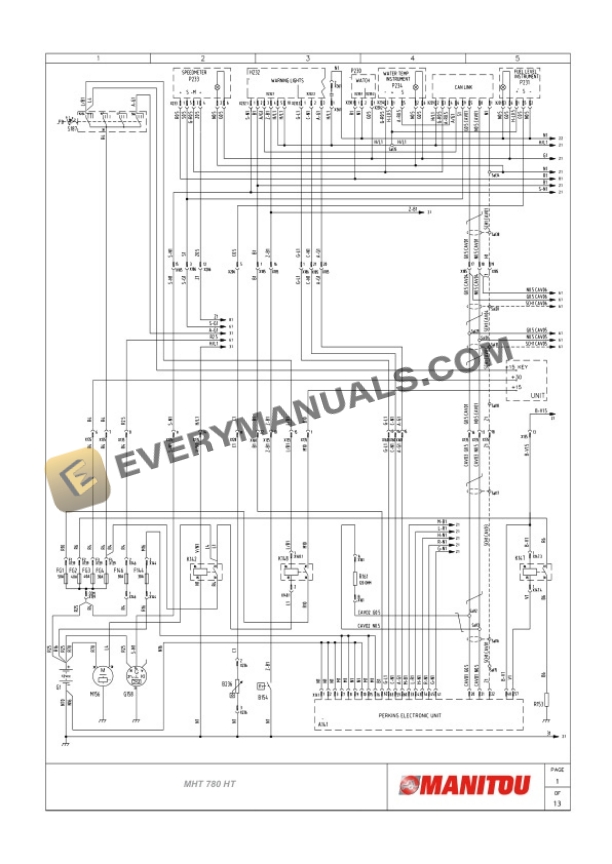 Manitou MHT 780 L HT E3 Evolution Operator Manual 51900007 7 Manitou MHT 780 L HT E3 Evolution Operator Manual 51900007-5