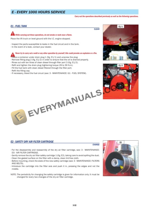 Manitou MHT-X 10120 LT-E3 Operator Manual 648703 AU-5