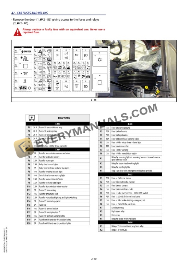 Manitou MHT-X 12330 245D ST3A S1 Operator Manual 649240 EN-US-AU-4