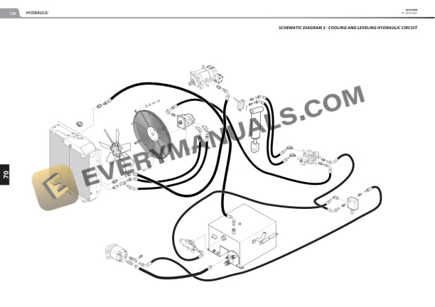 Manitou MHT-X 860 75P ST3A S2 Repair Manual 647673EN 5 Manitou MHT-X 860 75P ST3A S2 Repair Manual 647673EN - Image 3