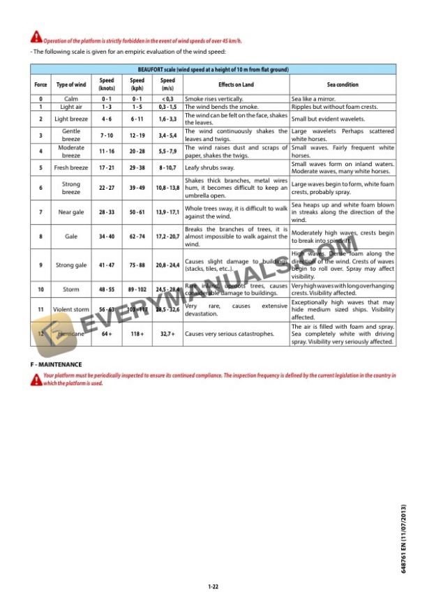 Manitou MHT-X 860 L-E3( Mine Spec) Operator Manual 648761EN-2