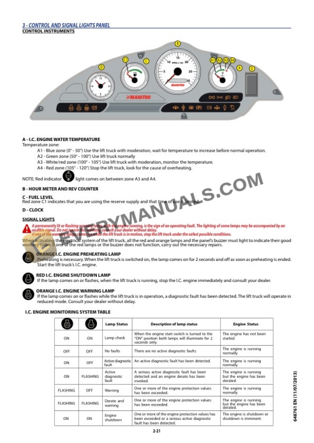 Manitou MHT-X 860 L-E3( Mine Spec) Operator Manual 648761EN-3