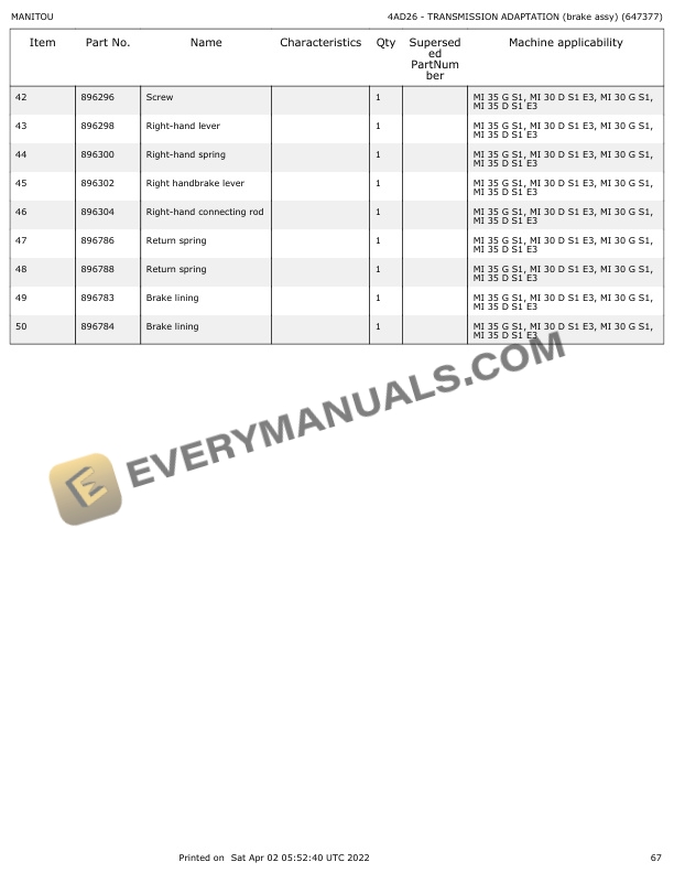 Manitou MI 15 D S1 E3 to MI 35 G S1 Parts Manual 647377 4 Manitou MI 15 D S1 E3 to MI 35 G S1 Parts Manual 647377 - Image 2