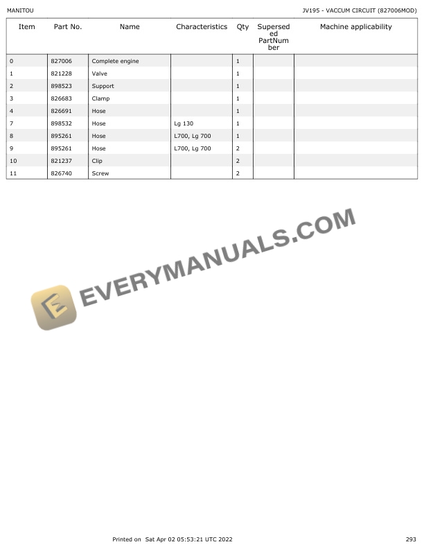 Manitou MI 15 D S1 E3 to MI 35 G S1 Parts Manual 647377 7 Manitou MI 15 D S1 E3 to MI 35 G S1 Parts Manual 647377 - Image 5