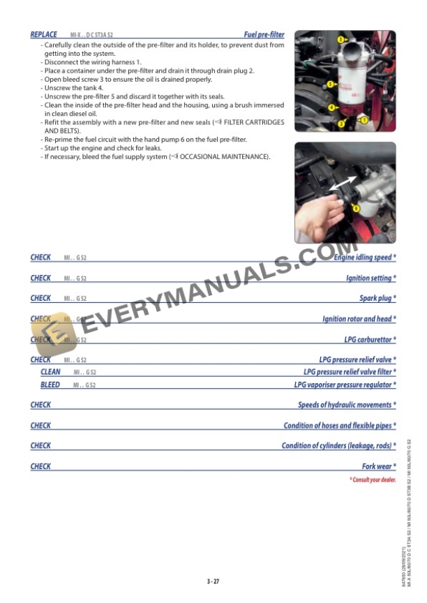 Manitou MI-X 50L D C ST3A S2 to MI 70 G S2 Operator Manual 647650EN 7 Manitou MI-X 50L D C ST3A S2 to MI 70 G S2 Operator Manual 647650EN - Image 5