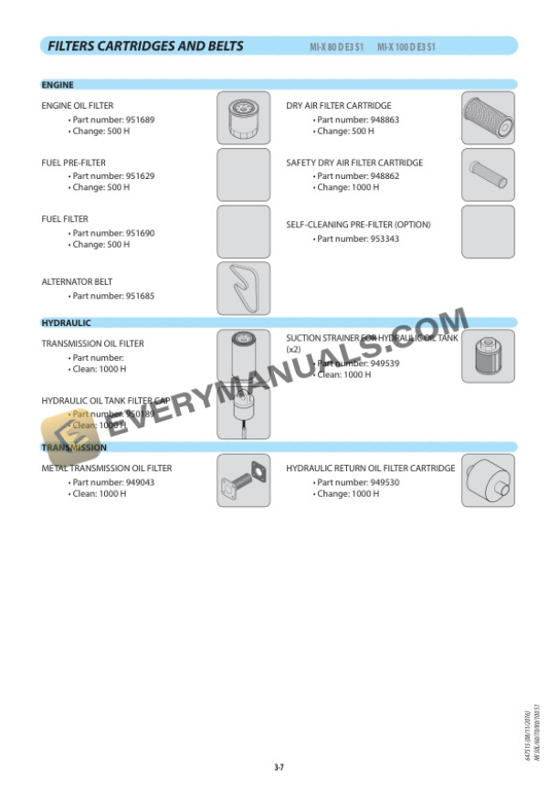 Manitou MI-X 50L D E3 S1 to MI 60-70 G S1 Operator Manual 647515EN 6 Manitou MI-X 50L D E3 S1 to MI 60-70 G S1 Operator Manual 647515EN - Image 4
