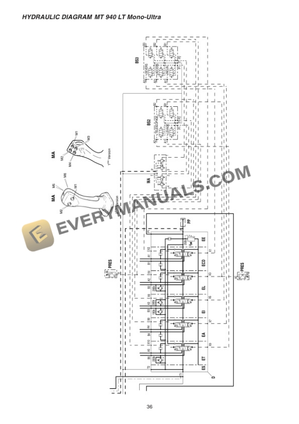 Manitou ML 632 S2 - T to MT 1740 SL S2 - T- Repair Manual 0-1-M40EN 7 Manitou ML 632 S2 - T to MT 1740 SL S2 - T- Repair Manual 0-1-M40EN - Image 5