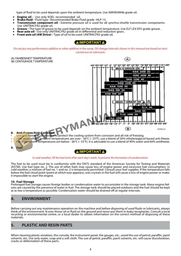 Manitou ML745 Operator Manual 53115057-4