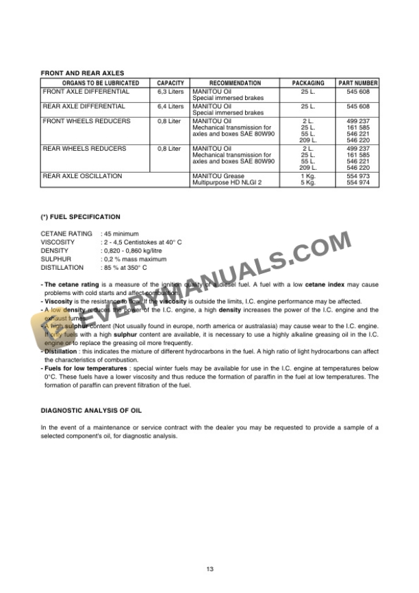 Manitou MLA 628 Turbo POWERSHIFT S2, MLA 628 -120 LS POWERSHIFT S2 Repair Manual 547860 4 Manitou MLA 628 Turbo POWERSHIFT S2, MLA 628 -120 LS POWERSHIFT S2 Repair Manual 547860-2