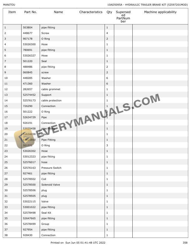 Manitou MLA-T 533 145 V PLUS D ST5 S1 Parts Manual 649195 7 Manitou MLA-T 533 145 V PLUS D ST5 S1 Parts Manual 649195 - Image 5