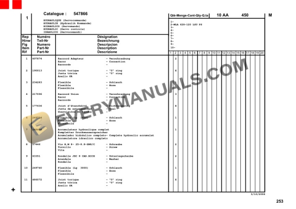 Manitou MLA628-120 LSU POWERSHIFT Series 3-E2 Parts Manual 547866P R12-06-3