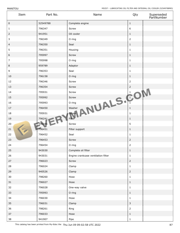 Manitou MLT 1040 145 PS JD ST4 S1 Parts Catalog 647600 4 Manitou MLT 1040 145 PS JD ST4 S1 Parts Catalog 647600 - Image 2