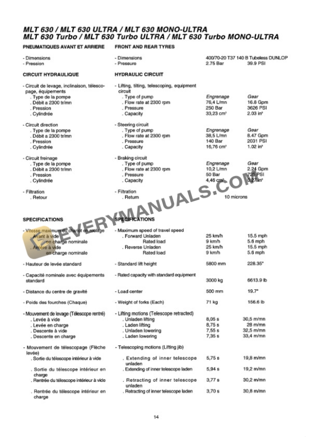 Manitou MLT 626-630-725 Turbo Mono-Ultra Series 3 Operator Manual 547001 FR-EN-2
