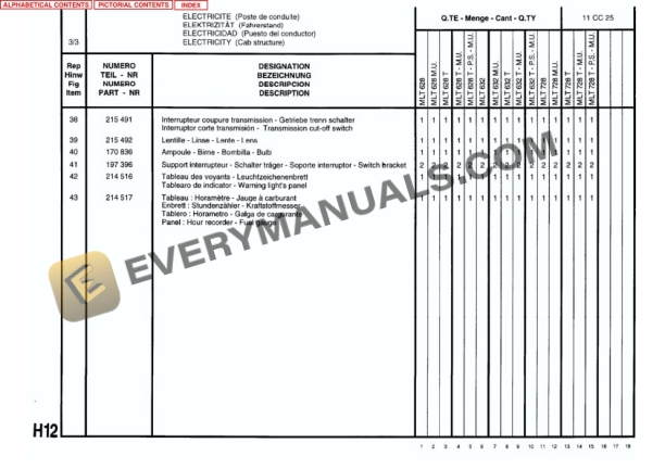Manitou MLT 628 Turbo Series 1 Parts Manual 547047P 5 Manitou MLT 628 Turbo Series 1 Parts Manual 547047P-3