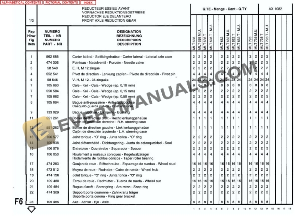 Manitou MLT 628 Turbo Series 1 Parts Manual 547047P 6 Manitou MLT 628 Turbo Series 1 Parts Manual 547047P-4
