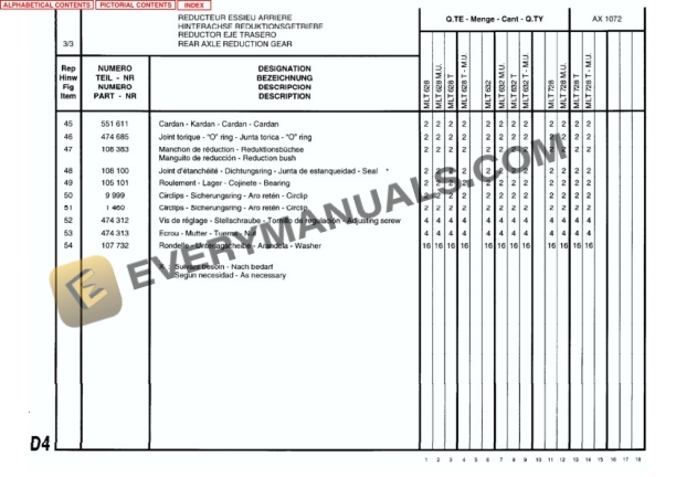 Manitou MLT 628 Turbo Series 1 Parts Manual 547047P 7 Manitou MLT 628 Turbo Series 1 Parts Manual 547047P-5