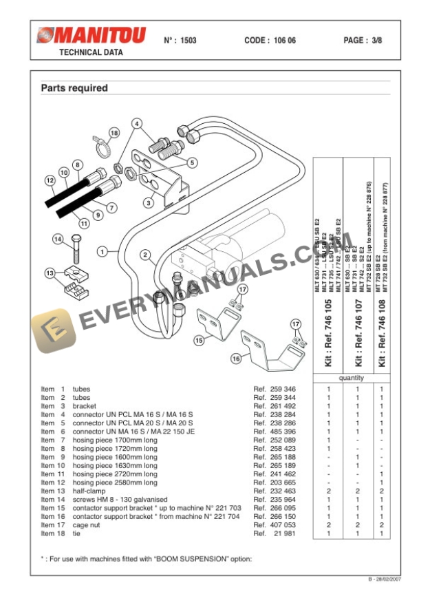Manitou MLT 630 120 LSU SB - E2 to MLA 628 - 120 LSU POWERSHIFT S3 - E2 Service Manual 4 Manitou MLT 630 120 LSU SB - E2 to MLA 628 - 120 LSU POWERSHIFT S3 - E2 Service Manual - Image 2