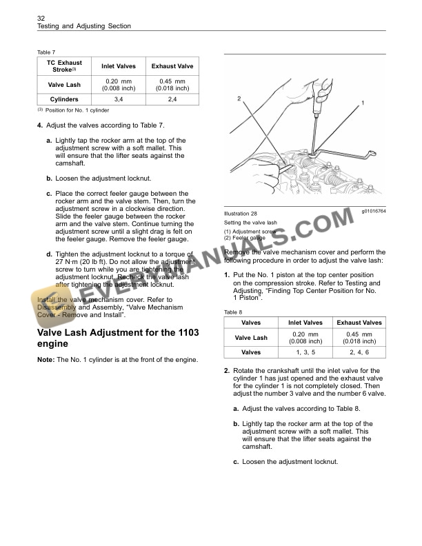 Manitou MLT 630 120 LSU SB - E2 to MLA 628 - 120 LSU POWERSHIFT S3 - E2 Service Manual 7 Manitou MLT 630 120 LSU SB - E2 to MLA 628 - 120 LSU POWERSHIFT S3 - E2 Service Manual - Image 5