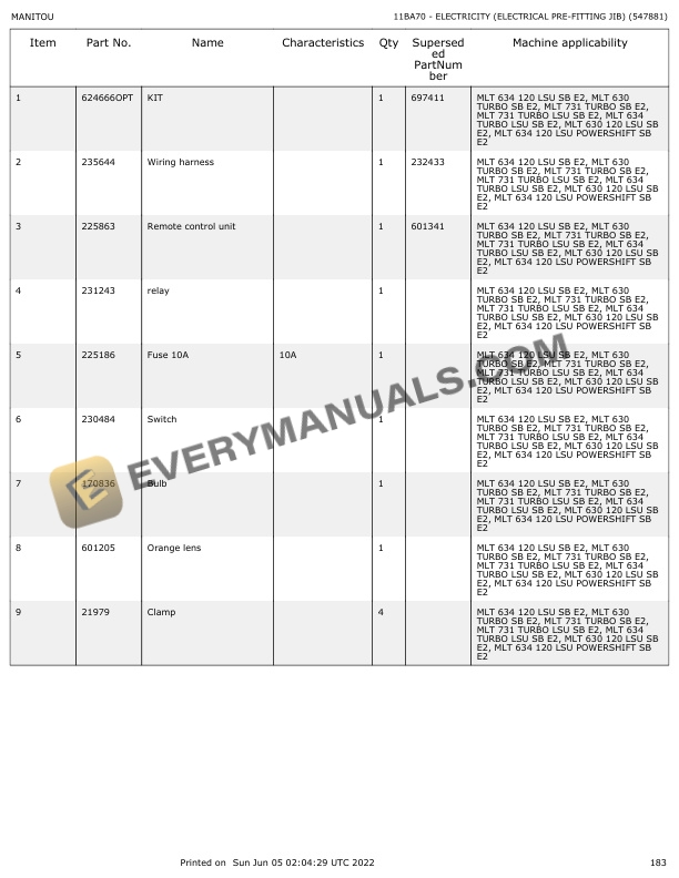 Manitou MLT 630 T SB-E2 to MT 932 SB-E2 Parts Manual 547845 4 Manitou MLT 630 T SB-E2 to MT 932 SB-E2 Parts Manual 547845 - Image 2
