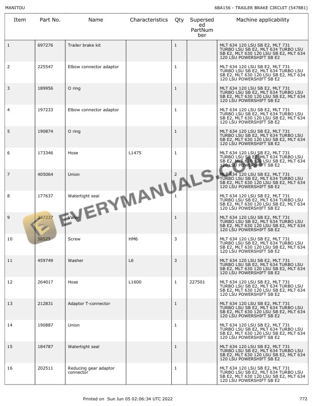 Manitou MLT 630 T SB-E2 to MT 932 SB-E2 Parts Manual 547845 7 Manitou MLT 630 T SB-E2 to MT 932 SB-E2 Parts Manual 547845 - Image 5
