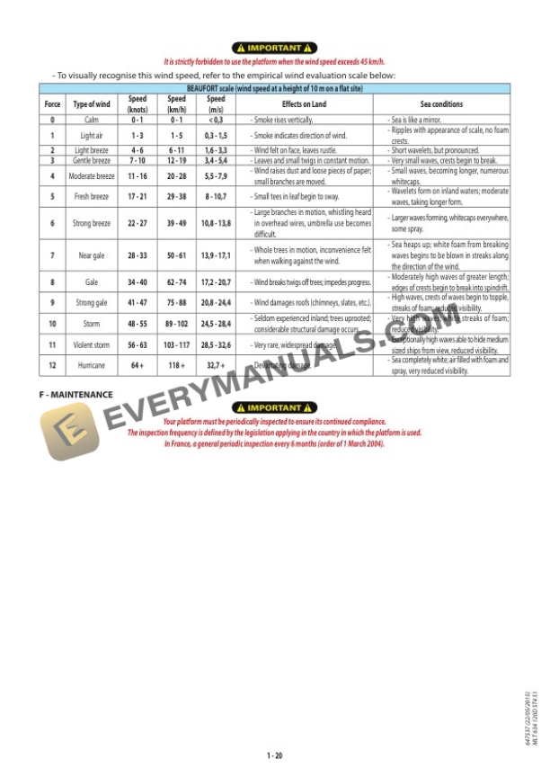 Manitou MLT 634 120D ST4 S1 Operator Manual 647537 US 4 Manitou MLT 634 120D ST4 S1 Operator Manual 647537 US - Image 2