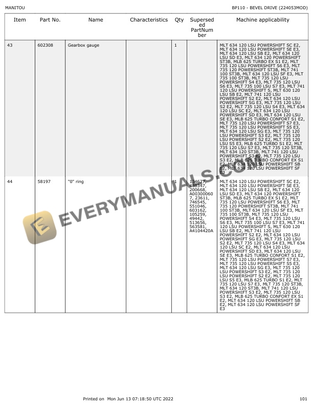 Manitou MLT 634 120D ST4 S1 Parts Manual 647537 5 Manitou MLT 634 120D ST4 S1 Parts Manual 647537 - Image 3