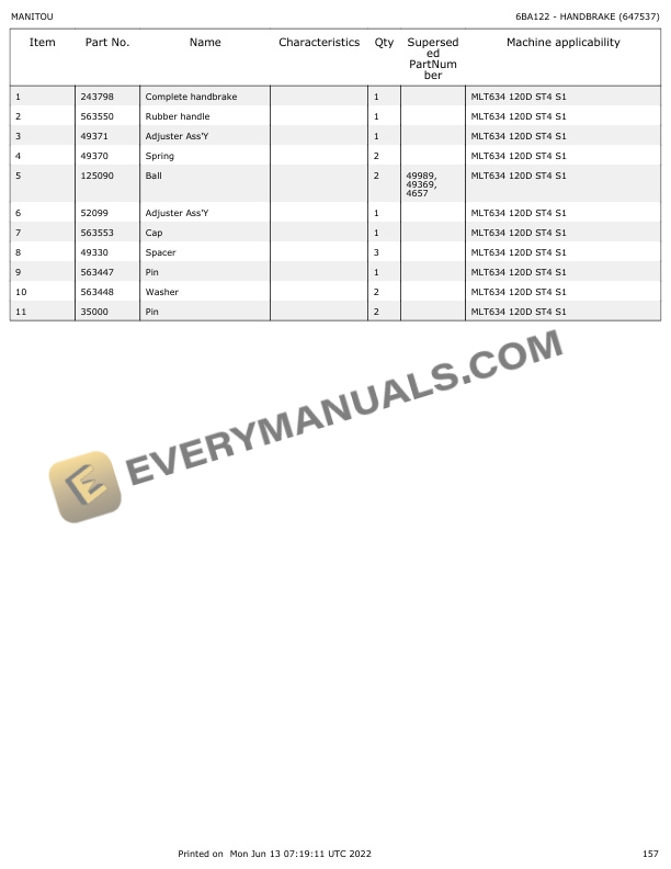 Manitou MLT 634 120D ST4 S1 Parts Manual 647537 6 Manitou MLT 634 120D ST4 S1 Parts Manual 647537 - Image 4