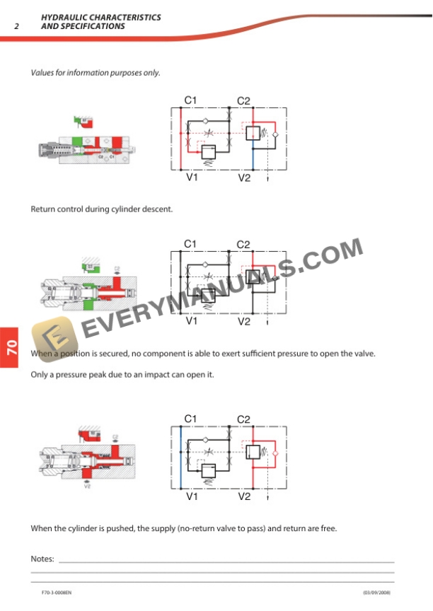 Manitou MLT 634 120D ST4 S1 Parts Manual 647538EN 5 Manitou MLT 634 120D ST4 S1 Parts Manual 647538EN - Image 3