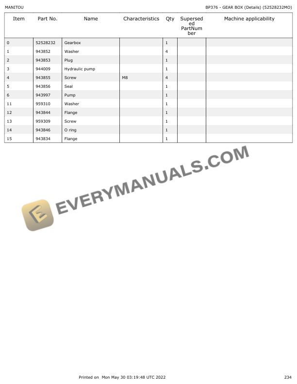 Manitou MLT 635-130 PS D ST4 S1 to MLT 733-105 D ST4 S1 TRACT LSU Parts Manual 647599 5 Manitou MLT 635-130 PS D ST4 S1 to MLT 733-105 D ST4 S1 TRACT LSU Parts Manual 647599 - Image 3
