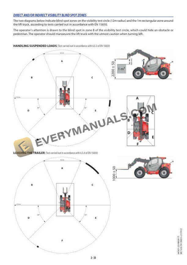Manitou MLT 635 140 V Plus D ST4 S1, MLT 741 140 V Plus D ST4 S1, MLT 940 140 V Plus D ST4 S1 Operator Manual 647621EN 5 Manitou MLT 635 140 V Plus D ST4 S1, MLT 741 140 V Plus D ST4 S1, MLT 940 140 V Plus D ST4 S1 Operator Manual 647621EN - Image 3