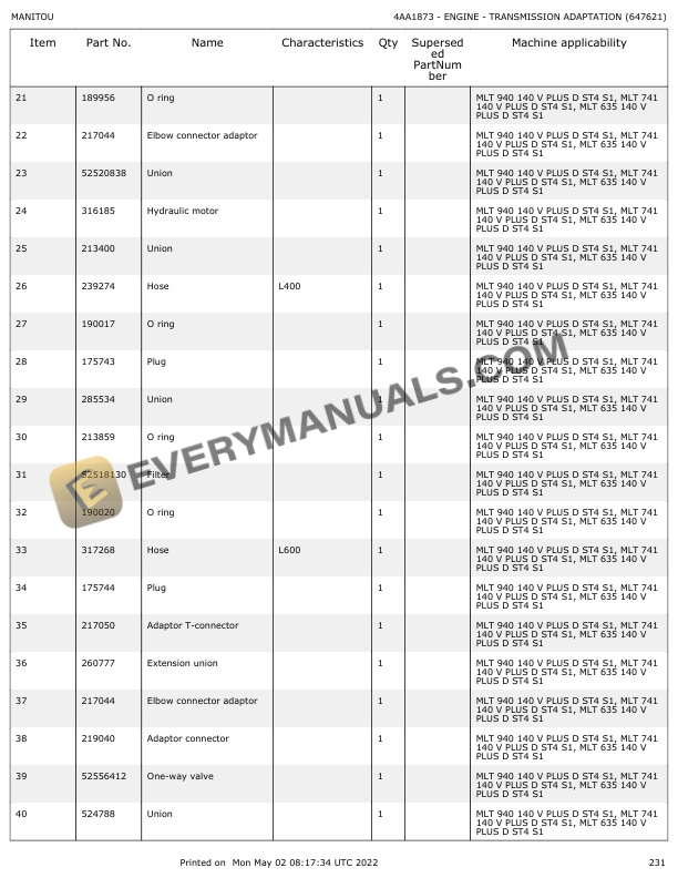 Manitou MLT 635-140V Plus D ST4 S1, MLT 741-140V Plus D ST4 S1, MRT 940-140V Plus D ST4 S1 Parts Manual 647621 6 Manitou MLT 635-140V Plus D ST4 S1, MLT 741-140V Plus D ST4 S1, MRT 940-140V Plus D ST4 S1 Parts Manual 647621 - Image 4