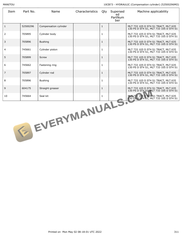 Manitou MLT 635-140V Plus D ST4 S1, MLT 741-140V Plus D ST4 S1, MRT 940-140V Plus D ST4 S1 Parts Manual 647621 7 Manitou MLT 635-140V Plus D ST4 S1, MLT 741-140V Plus D ST4 S1, MRT 940-140V Plus D ST4 S1 Parts Manual 647621 - Image 5