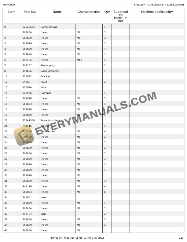 Manitou MLT 730 115D V CP ST5 S1, MLT 730 115D V ST5 S1 Parts Manual 647856 7 Manitou MLT 730 115D V CP ST5 S1, MLT 730 115D V ST5 S1 Parts Manual 647856 - Image 5