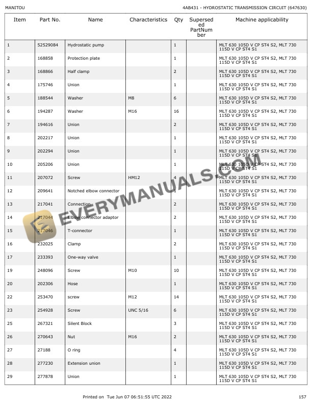 Manitou MLT 730 115D V ST4 S1, MLT 730 115D V CP ST4 S1 Parts Manual 647630 5 Manitou MLT 730 115D V ST4 S1, MLT 730 115D V CP ST4 S1 Parts Manual 647630 - Image 3