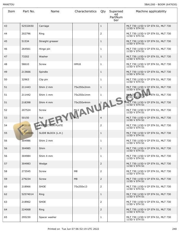 Manitou MLT 730 115D V ST4 S1, MLT 730 115D V CP ST4 S1 Parts Manual 647630 6 Manitou MLT 730 115D V ST4 S1, MLT 730 115D V CP ST4 S1 Parts Manual 647630 - Image 4