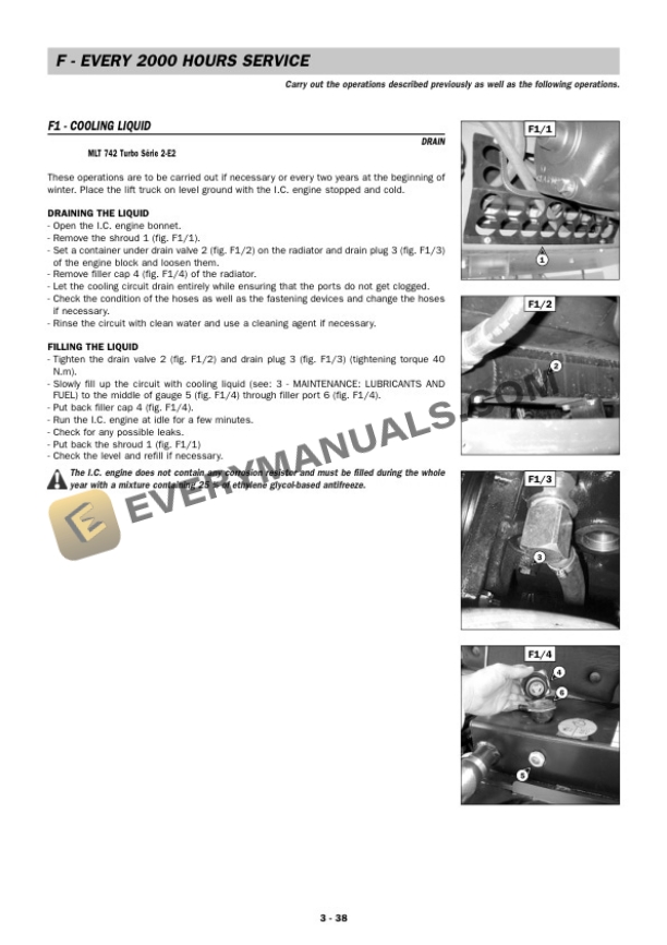 Manitou MLT 735 -120 LSU S2-E2 to E2 MLT 742 Turbo S2-E2 Operator Manual 547852EN-5